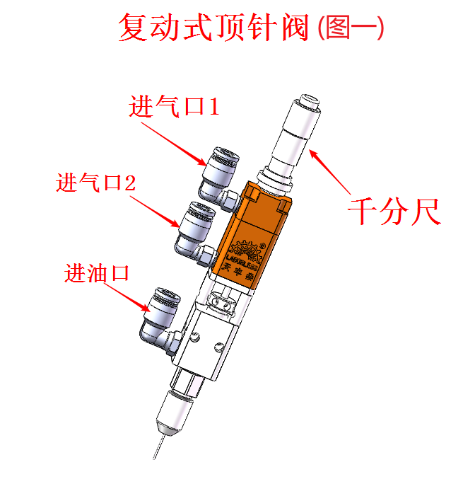 復動式頂針閥結構圖